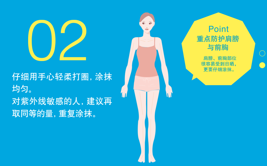 安耐曬好用嗎？安耐曬怎么樣？