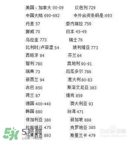 優(yōu)格曼是哪個(gè)國家的品牌？?jī)?yōu)格曼的產(chǎn)地是哪里？
