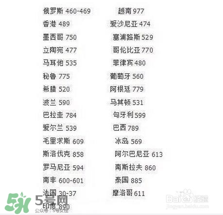 優(yōu)格曼是哪個(gè)國家的品牌？?jī)?yōu)格曼的產(chǎn)地是哪里？