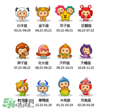 2017六一出生是什么星座？2017六一兒童節(jié)是什么星座?