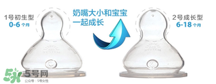 nuk奶嘴有味道是假貨嗎？nuk奶嘴有味道正常嗎？