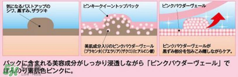 Pinky Queen有副作用嗎？Pinky Queen怎么樣