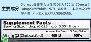ddrops d3有副作用嗎？ddrops d3有不良反應(yīng)嗎？