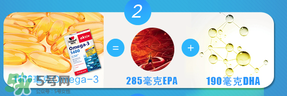 Doppelherz德國(guó)雙心Omega-3說(shuō)明書(shū)_用法用量
