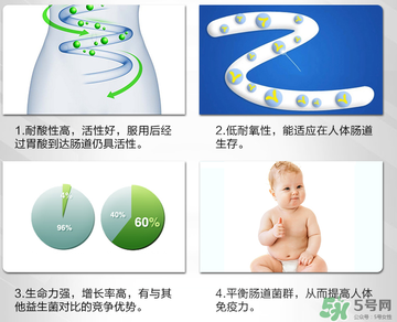 康萃樂(lè)和life space哪個(gè)好？康萃樂(lè)和life space的區(qū)別