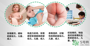 康萃樂(lè)怎么保存？康萃樂(lè)益生菌需要放冰箱嗎？