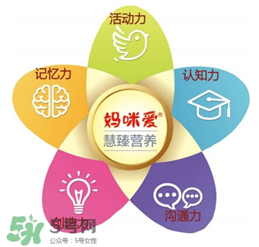 Ofmom奶粉怎么樣 ofmom奶粉好不好？