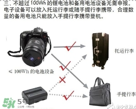 電蚊拍可以帶上飛機(jī)嗎？電蚊拍可以托運(yùn)嗎？