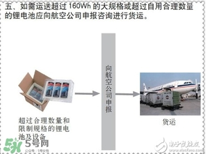 電蚊拍可以帶上飛機(jī)嗎？電蚊拍可以托運(yùn)嗎？