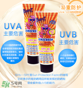Baby Banz防曬霜怎么樣？Baby Banz防曬霜好不好？
