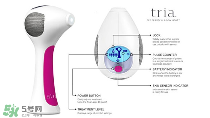 tria脫毛儀怎么用？tria脫毛儀使用方法