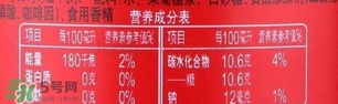 可口可樂(lè)零度多少錢？可口可樂(lè)零度好喝嗎？