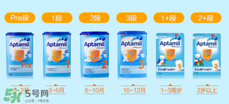 愛他美pre段保質(zhì)期怎么看？愛他美奶粉pre段保質(zhì)期多久？