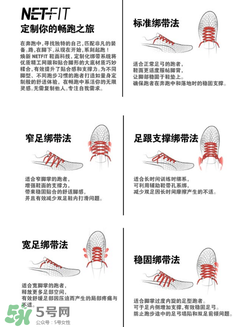 puma netfit怎么樣？彪馬puma netfit跑鞋評測