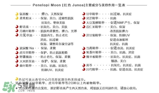 月光皂怎么用？junoa月光皂功效作用