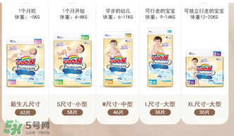 大王棉花糖好用嗎？大王棉花糖紙尿褲的特點