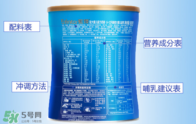 美贊臣藍臻是進口奶粉嗎？美贊臣藍臻奶源是哪里的？