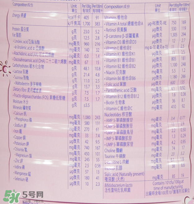 美素佳兒孕婦奶粉使用方法 美素佳兒孕婦奶粉一天喝幾次？