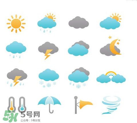 2017天氣什么時候會變涼快？2017天氣轉(zhuǎn)涼是幾月份？