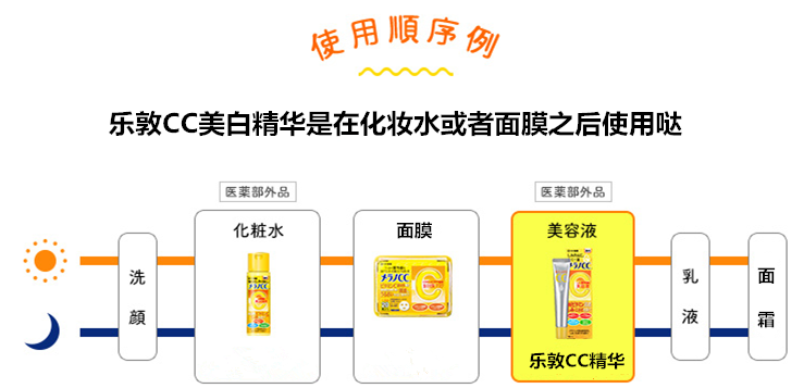樂敦cc美容液可以白天用嗎？樂敦cc美容液為什么白天不可以用？