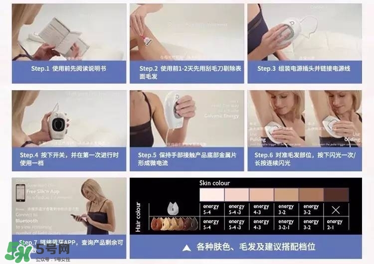 silkn脫毛儀infinity和jewel哪個(gè)好？silkn infinity和jewel區(qū)別