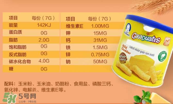 嘉寶泡芙條有鹽嗎？嘉寶泡芙條含不含鹽？