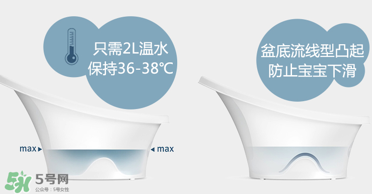 香蕉寶寶詩納歌浴盆使用說明_怎么用？