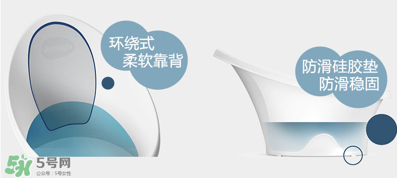香蕉寶寶詩納歌浴盆使用說明_怎么用？