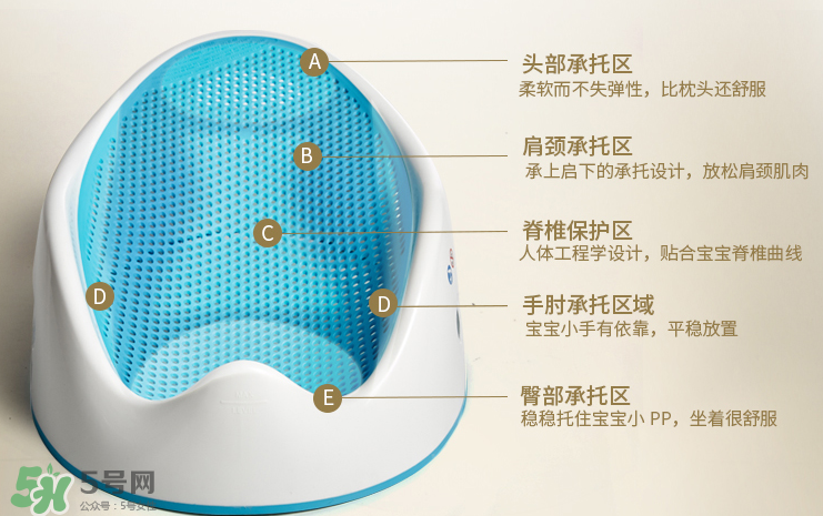 蒂愛嬰兒浴盆怎么樣？蒂愛嬰兒浴盆好不好？