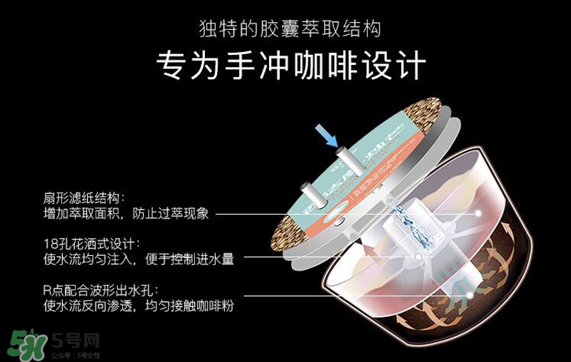 onecup膠囊咖啡機怎么用？onecup膠囊咖啡機說明書