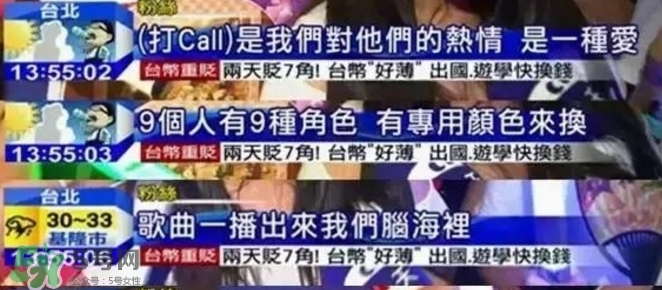 打call是什么意思？瘋狂打call是什么意思？