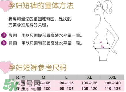孕婦內(nèi)衣尺碼對(duì)照表 孕婦內(nèi)衣尺碼怎么挑？