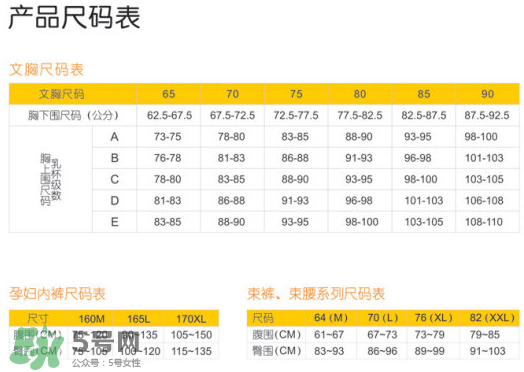 孕婦內(nèi)衣尺碼對(duì)照表 孕婦內(nèi)衣尺碼怎么挑？