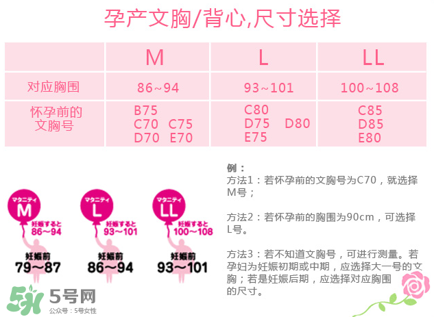 孕婦內(nèi)衣尺碼對(duì)照表 孕婦內(nèi)衣尺碼怎么挑？