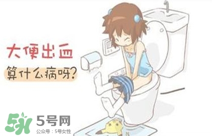 直腸癌怎么查出來的？直腸癌怎么判斷早晚期