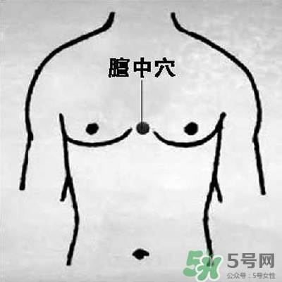 三伏灸可以自己灸嗎？三伏灸可以在家做嗎？