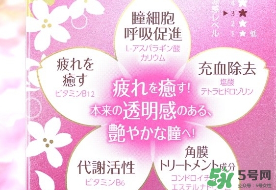樂敦Lycee blanc櫻花眼藥水怎么樣？樂敦櫻花眼藥水價(jià)格
