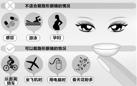 中午睡覺戴隱形眼鏡好嗎？戴隱形眼鏡注意事項(xiàng)