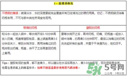 奶瓶消毒蒸汽好還是紫外線好？蒸汽消毒和紫外線消毒的區(qū)別
