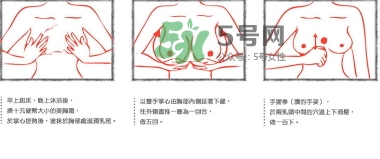 wonder bomb豐胸霜怎么用？wonder bomb豐胸霜使用方法