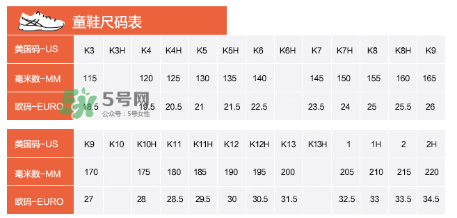 Asics童鞋尺碼對照表 Asics童鞋尺碼怎么選？