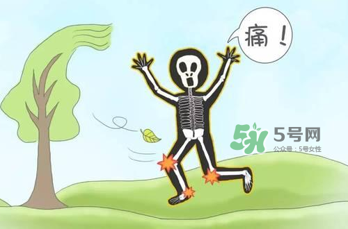艾艾貼能治痛風嗎？艾艾貼治風濕嗎？