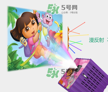 朵拉投影儀P60的使用壽命 朵拉投影儀P60可以用多久？