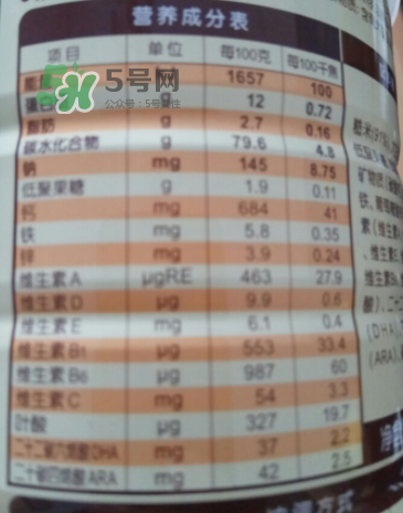 禾泱泱米粉怎么樣？禾泱泱米粉好吃嗎？