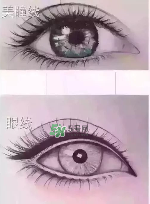 做美瞳線可以化妝嗎？紋美瞳線多久可以化妝？