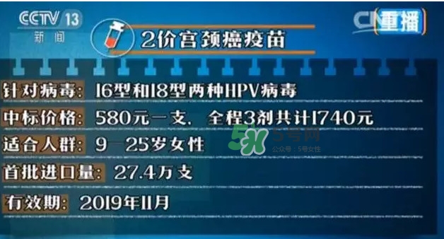 希瑞適疫苗多少錢一針？希瑞適是美國的淘汰品嗎？