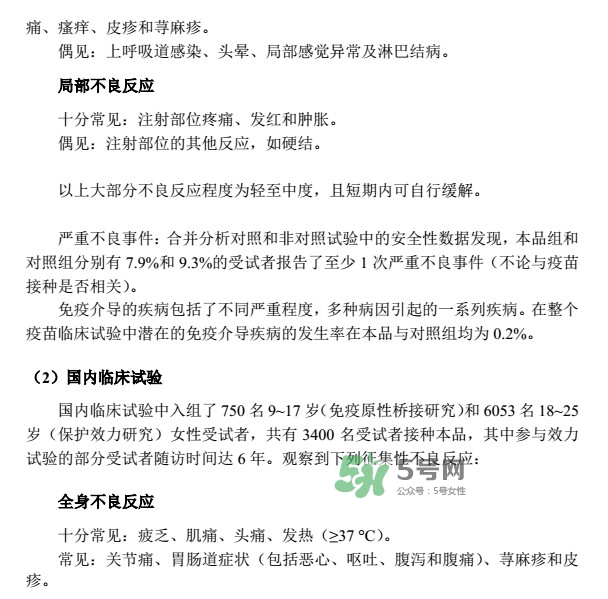 希瑞適有效期多久？希瑞適有副作用嗎
