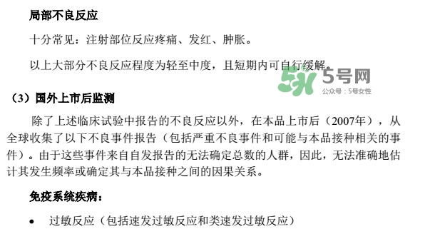希瑞適有效期多久？希瑞適有副作用嗎