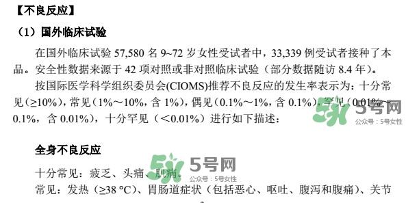 希瑞適要打幾針？希瑞適說明書介紹