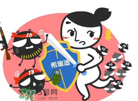 希瑞適疫苗多少錢一針？希瑞適是美國的淘汰品嗎？